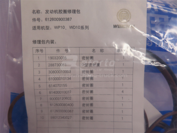 Ремкомплект системы охлаждения двигателя WD615/D10/WP10 Euro II (оригинал)