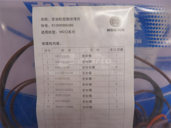 Ремкомплект системы охлаждения двигателя WD618/WD12 Euro II (оригинал)